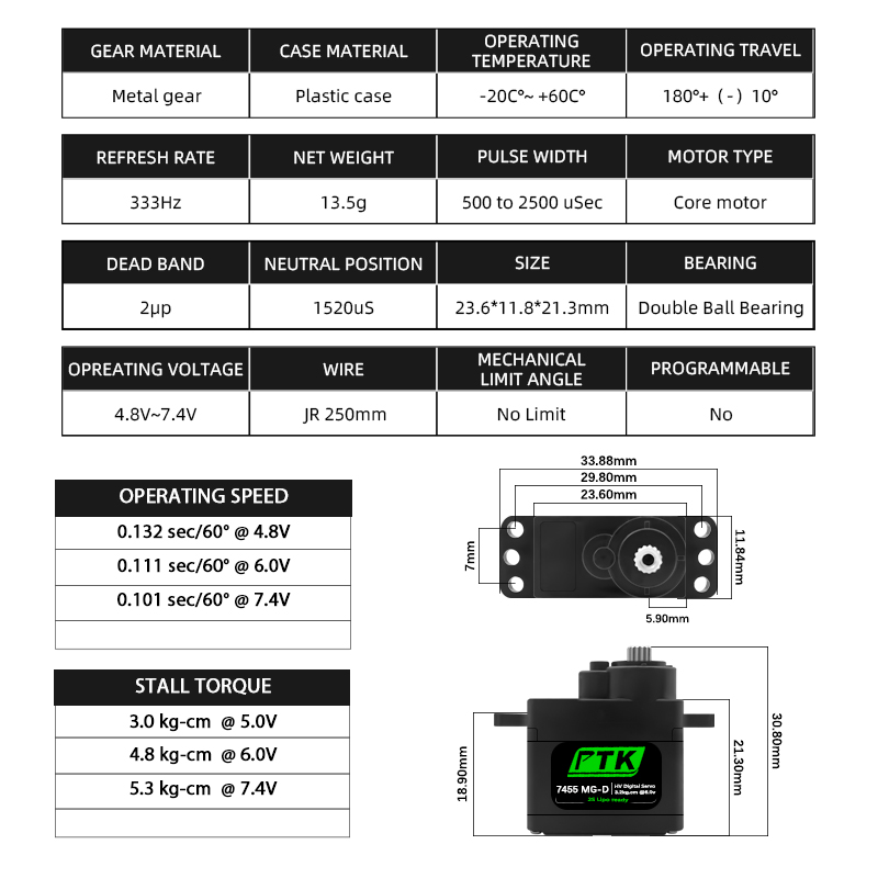 Servo Digital PTK 7455MG-D 12g - Rc Hobby Shops avaliação e preço