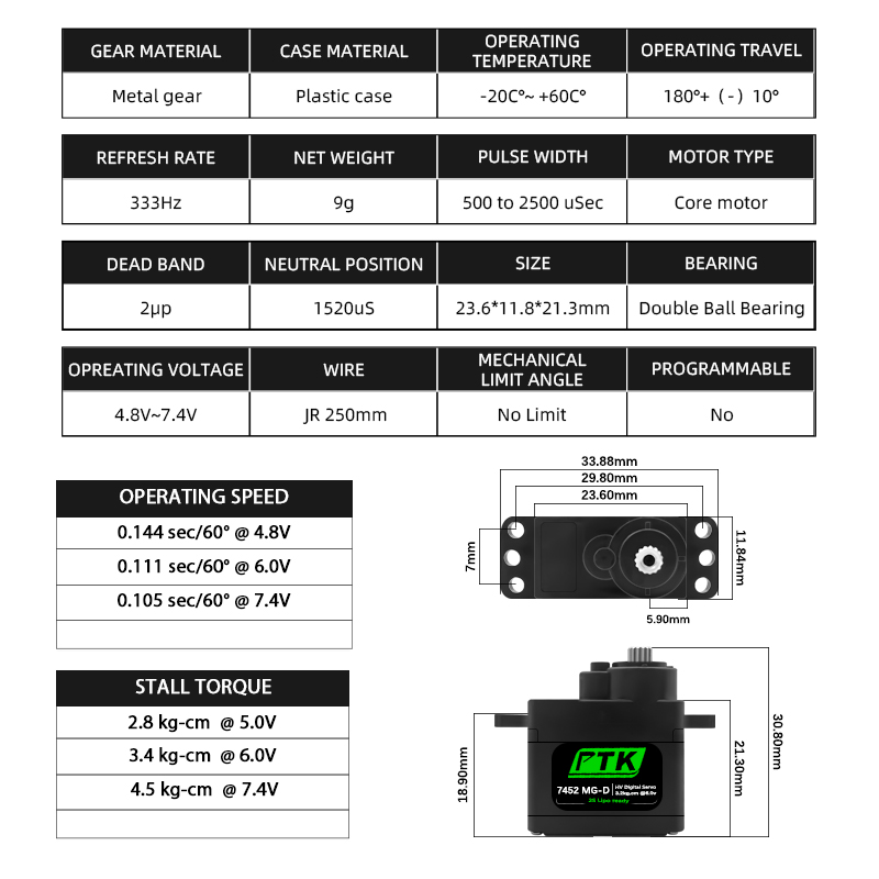 Servo Digital PTK 7452 MG-D 9g - Rc Hobby Shops avaliação e preço