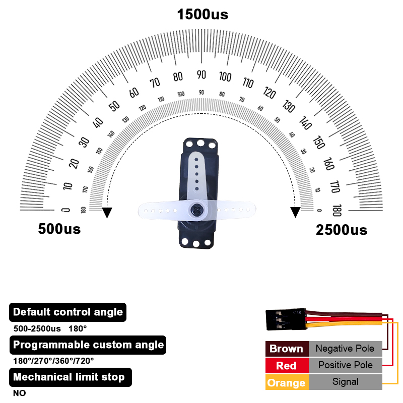 Servo Digital PTK 7452 MG-D 9g - Rc Hobby Shops avaliação e preço
