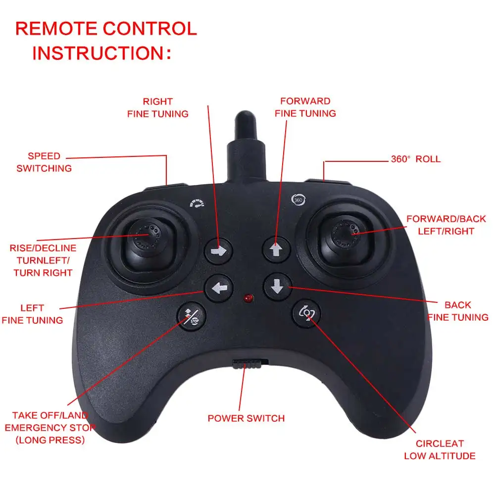 Avião de Controle Remoto de Es - Rc Hobby Jet avaliação e preço